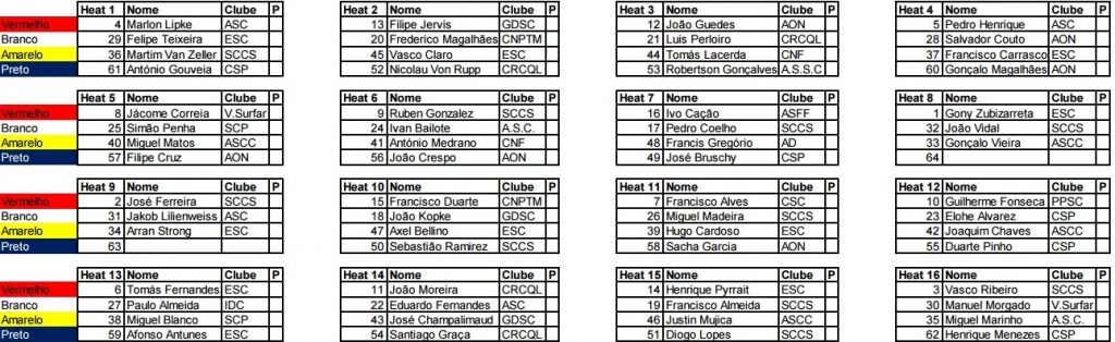 Renault Porto Pro - Heat Draw Masculino